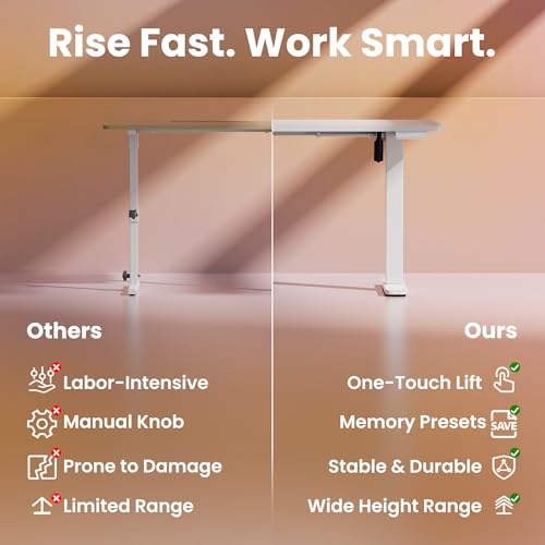 HUANUO 32x19 Inch Small Electric Standing Desk, Adjustable, White | Compact Home Office Desk, 176lbs Heavy Duty Lifting with 4 Height Presets. M8 Screw Holes Ready for DIY Mobile Wheels - color: White, size: 32" X 19"