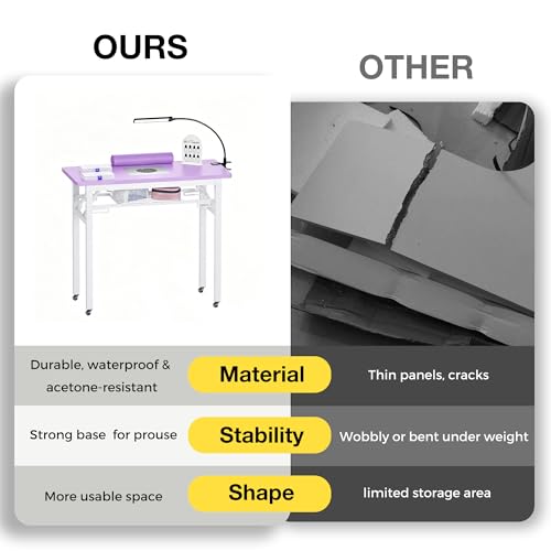 Portable Foldable Manicure Table with Dust Collector, Rolling Nail Tech Desk with LED Lamp, Wrist Rest, Lockable Wheels & Carrying Case for Home Salon, Travel & Mobile Nail Techs (Purple) - color: Purple