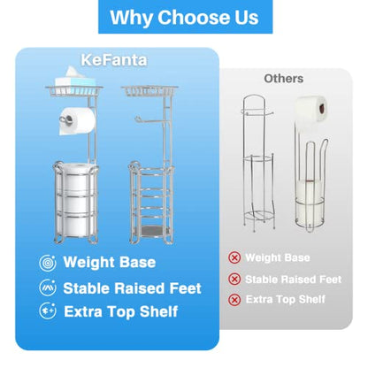 Toilet Paper Holder Stand with Shelf for Phone, Bathroom Free Standing Tissue Roll Storage Rack with Dispenser for 4 Mega Rolls, Chrome - color: Chrome