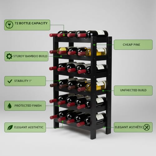 NutriChef 72 Bottle Wine Rack Stackable Bamboo Freestanding, 8-Tier Modular Shelf, Sturdy Wobble Free, Upgraded 2026 Design, Easy No-Tool Assembly for Kitchen, Cellar or Bar 33.5" x 10" x 41" (Black) - size: 72 Bottle - Black