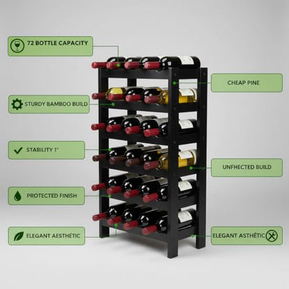 NutriChef 72 Bottle Wine Rack Stackable Bamboo Freestanding, 8-Tier Modular Shelf, Sturdy Wobble Free, Upgraded 2026 Design, Easy No-Tool Assembly for Kitchen, Cellar or Bar 33.5" x 10" x 41" (Black) - size: 72 Bottle - Black