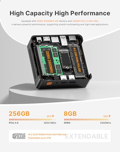 C5 Mini PC 11 Pro, Ryzen 5 3500U, 8GB DDR4 256GB NVMe SSD, Triple 4K Display Mini Computer, Dual HDMI & Full Function USB-C, Small Desktop PC with WiFi, Bluetooth, Gigabit Ethernet for Home Office - color: Pure Black