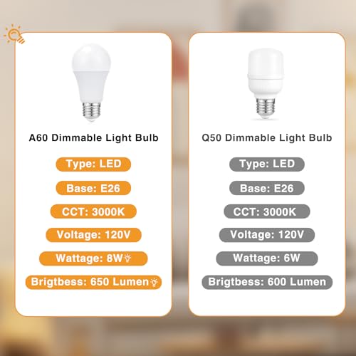 Touch Table Lamp - Cream, 3-Way Dimmable, USB A + C Charging, AC Outlet, 17.4inch Medium, Gold Metal Base - color: Cream - Gold, size: 17.4" Touch Control