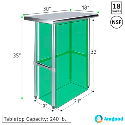 AmGood 18 in. x 30 in. Open Base Stainless Steel Work Table | Residential & Commercial | Food Prep | Heavy Duty Utility Work Station | NSF - size: 30 in. Length x 18 in. Width