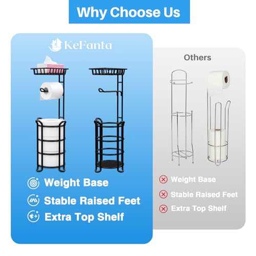 Toilet Paper Holder Stand with Shelf, Free Standing Tissue Roll Storage Rack with Dispenser for Bathroom, Black - color: Black