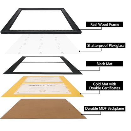 GMFrames Double 8.5x11 Diploma Certificate Frame, Solid Wood & Tempered Glass, Cherry Lacquer Finish & Intricate Rope Detail, Black over Gold Mat - color: Black, size: 14x20 for Double 8.5x11