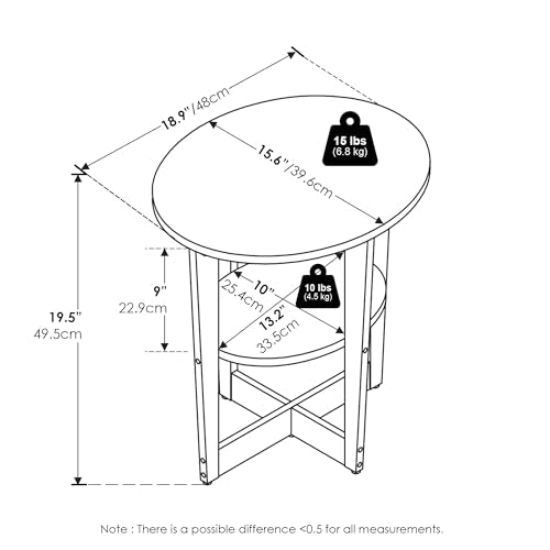 Furinno Jaya Oval End Table, Side Table, Nightstand, White (Pack of 4) - color: White, size: 4-Pack, 2 Tiers, Oval Panel