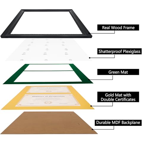 GMFrames Double 8.5x11 Diploma Certificate Frame, Solid Wood & Tempered Glass, Cherry Lacquer Finish & Intricate Rope Detail, Green over Gold Mat - color: Black / Green Gold Mat, size: 14x20 for Double 8.5x11