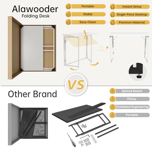 31.5" Folding Desk: No Assembly, Wood Top for Small Spaces | Home office desk, holds 150 lbs, folds flat to 2.3 in, splash-proof wood top, sturdy metal frame - color: White, size: 31.5"W x 15.7"D
