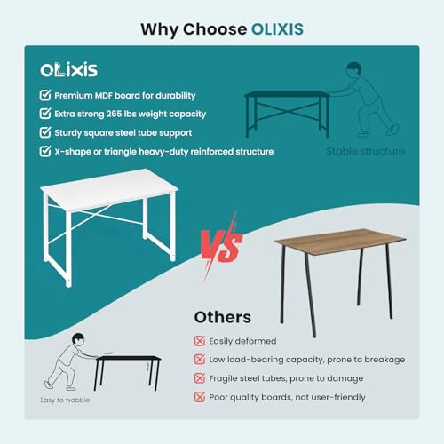 OLIXIS Home Office Computer Desk, Small Office 32-inch Writing and Study Desk, Bedroom Table with Metal Frame and Wooden Top, Compact Modern Study Table for Home Use, White - color: White, size: 32-In