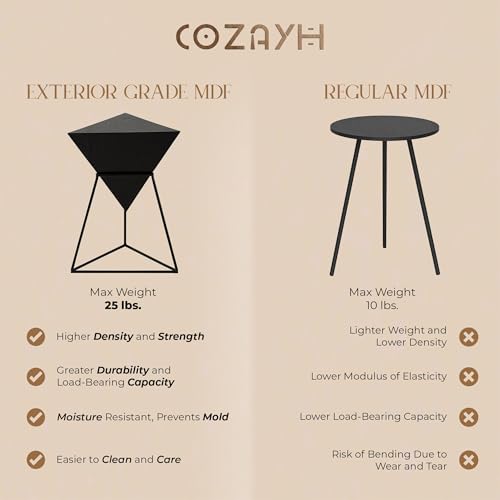 COZAYH Geometric End Table, Modern Side Table with Wooden Top and Metal Base Design, Unique Pyramid Plant Stand for Home and Living Room, Black - color: Black