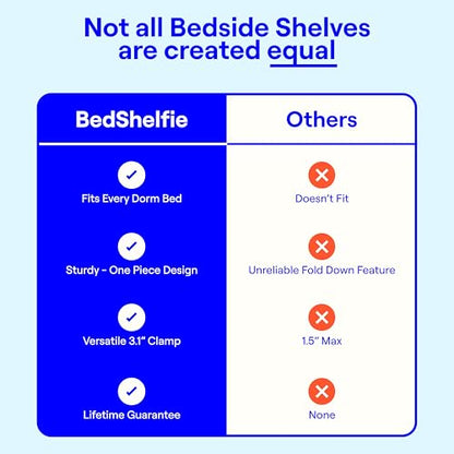 BedShelfie Wood Bedside Shelf for Dorm Room - White | Bunk Bed & Top Bunk, College Dorm Room Essentials, Loft Nightstand, Floating Bed Side Table Tray, By Smallish - color: White