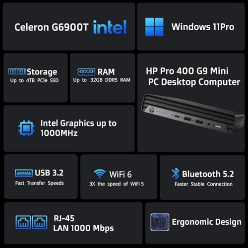 HP Pro 400 G9 Mini PC Desktop Computer, Intel CPU, 16GB DDR5 RAM, 256GB PCIe SSD, Triple 4K Display Support, USB-C, Ultra-Quiet Design, Bluetooth 5.2, WiFi 6, Keyboard and Mouse, Windows 11 Pro - color: Intel Celeron, size: 16GB RAM | 256GB SSD