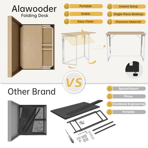 31.5" Folding Desk: No Assembly, Wood Top for Small Spaces | Home office desk, holds 150 lbs, folds flat to 2.3 in, splash-proof wood top, sturdy metal frame - color: Beige, size: 31.5"W x 15.7"D