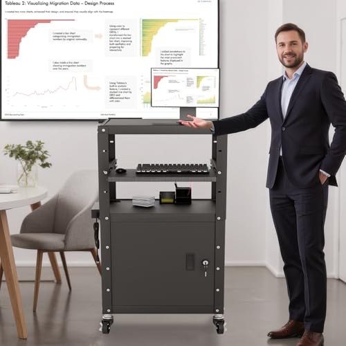 Mobile AV Cart with Cabinet, Rolling Computer Cart Height Adjustable Rolling Media Utility Cart with Extra Storage Space, 4 Outlets, Pullout Keyboard Tray Perfect for Home or Office Use - size: Style4 24x18Wx42H