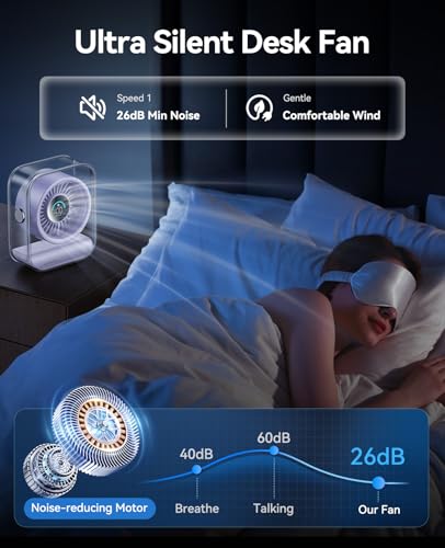 KIMMOO USB Desk Fan, Quiet Table Fan with Turbo Airflow, 100 Speeds, Digital Display, 90° Rotating, Small Rechargeable Battery Desktop Fans for Bedroom Home Office Travel, Lavender - color: Lavender