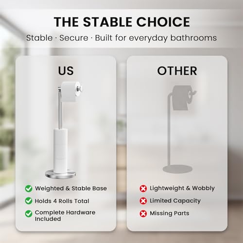Cesun Extra Weighted Base Toilet Paper Holder Stand - SUS304 Rust Proof Free Standing Tissue Roll Holder for 4 Rolls, No Tipping, No Slipping, Brushed Nickel - color: Brushed Nickel
