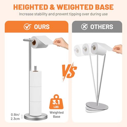 Housolution Toilet Paper Holder Stand, Brushed Nickel Freestanding Toilet Paper Holder with Post Pivoting Design and Stable Weighted Base, Stainless Steel Bathroom Toilet Paper Holder
