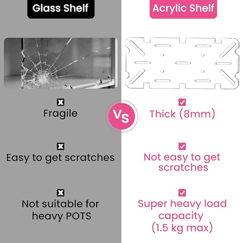 LUVCOSY 1 Pack Rectangular Acrylic Side Mount Bracket Shelf for IKEA Milsbo Tall & Wide Greenhouse Cabinet - 8mm Thick, Small Plant Display Shelf (Cabinet not included)