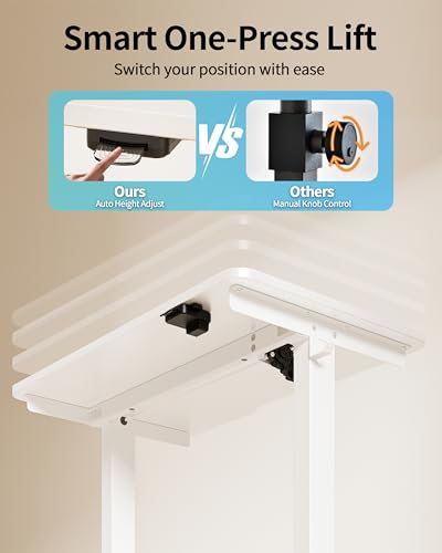Okin Electric Standing Desk 31.5x19.7 Inches Small Computer Desk-Whole Piece Stand up Desk with Wheels Gaming Rolling Home Office Desks, White - color: White+casters, size: 31.5 Inch