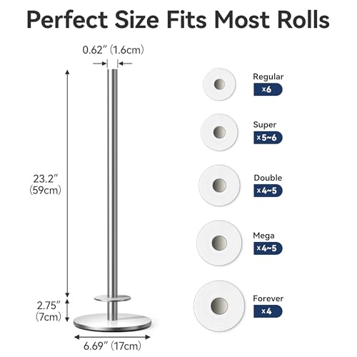 Freestanding Toilet Paper Holder with Shelf,5 Roll Storage,Brushed Nickel | Holds 5 Toilet Paper Rolls,Rustproof Stainless Steel,Waterproof Storage Shelf,Freestanding No Drilling Design,Easy Assembly - color: Brushed Nickel