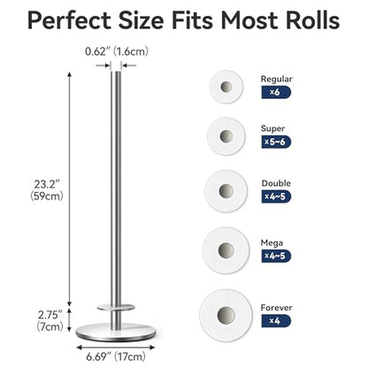 Freestanding Toilet Paper Holder with Shelf,5 Roll Storage,Brushed Nickel | Holds 5 Toilet Paper Rolls,Rustproof Stainless Steel,Waterproof Storage Shelf,Freestanding No Drilling Design,Easy Assembly - color: Brushed Nickel