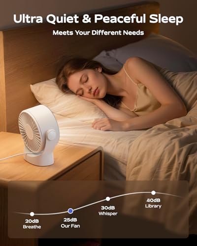 SWEETFULL USB Small Desk Fan - 5 Inch Mini Personal Desktop Fan | 4 Speeds Cooling Strong Airflow, 360° Adjustable Tilt, Quiet Portable Table Fans for Bedroom, Office, Travel & Cruise, Black - color: White