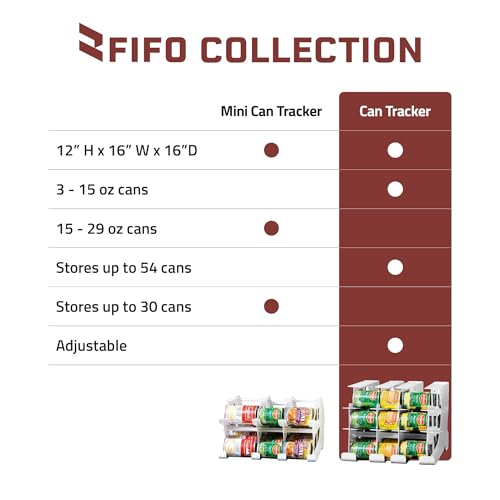 FIFO Can Tracker 3-Pack - 3-Tier Rotating Food Can Organizer for Pantry, Expandable Soda Can Storage for Kitchen, Holds 54 Cans of Food or Soda - size: 3 Pack, style: 54 can