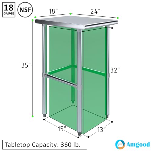 24 in. x 18 in. Open Base Stainless Steel Work Table | Residential & Commercial | Food Prep | Heavy Duty Utility Work Station | NSF - size: 18 in. Length x 24 in. Width