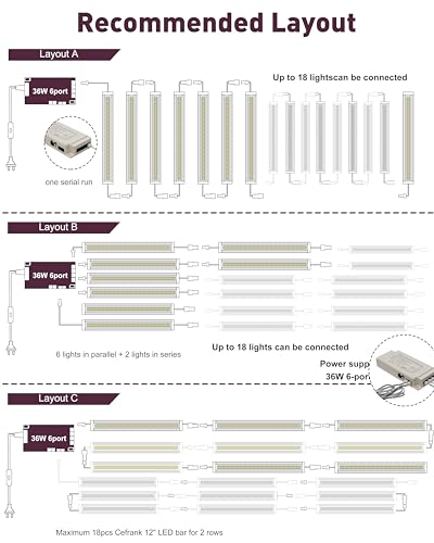 Cefrank Under Cabinet LED Lighting Kit, 8-Pack 12 Inch V-Shape Light Bars | 1600LM, 3000K Warm White, Plug in or Hardwired, Linkable LED Strip, For Kitchen Cabinet, Closet, Shelf - color: Warm White