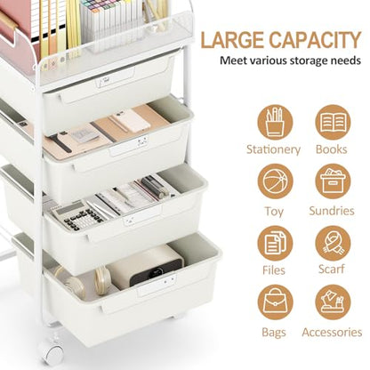 SYKIARIOL 4-Drawer Rolling Storage Cart with Mesh Top, Utility Craft Organizer Cart on Wheels with DIY Labels, Rolling Drawer Cart for Home Office Classroom Bedroom, White - color: White