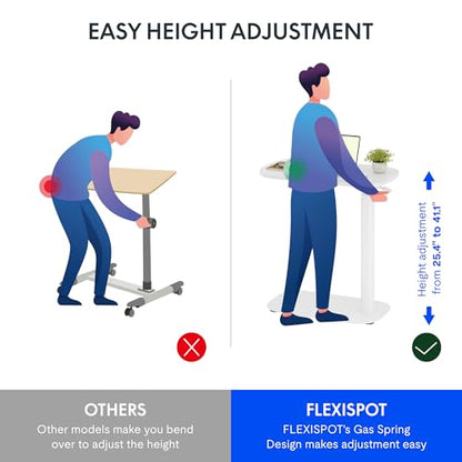 FLEXISPOT Adjustable C Table Mobile Snack Side End Table Sofa Couch Bedside Table Laptop Cart TV Tray Night Stand Small Space Side Table(23.6" W x 13.8" D,White) - color: White, size: Small