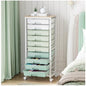 SYKIARIOL Rolling Cart with Drawers,10 Drawer Rolling Cart,Storage Cart,Utility Cart,Teacher Cart for Classroom Storage,Craft Cart with Wheels and Wooden Tabletop,Green - color: Green