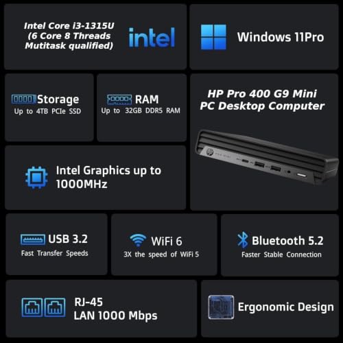 HP Pro 400 G9 Mini PC Desktop Computer, Intel CPU, Triple 4K Display Support, USB-C, Ultra-Quiet Design, Bluetooth 5.2, WiFi 6, Keyboard and Mouse, Windows 11 Pro (i3-1315U, 64GB RAM | 1TB SSD) - color: i3-1315U, size: 64GB RAM | 1TB SSD