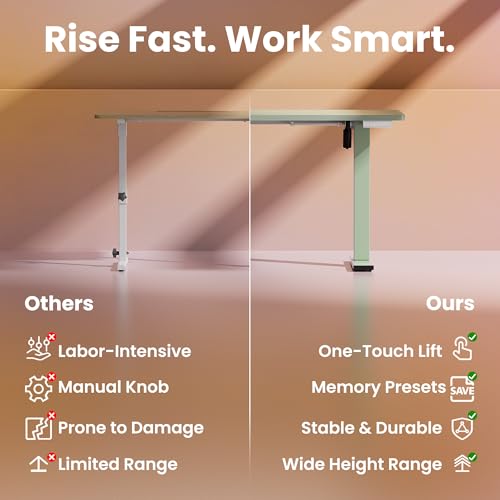 HUANUO 32x19 Inch Small Electric Standing Desk, Adjustable, Sage Green | Compact Home Office Desk, 176lbs heavy duty lifting with 4 height presets. M8 screw holes ready for DIY mobile wheels - color: Sage Green, size: 32" X 19"