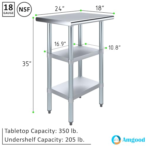 Stainless Steel Work Table with 2 Shelves | Metal Utility Table | Commercial & Residential NSF Utility (Stainless Steel Table with 2 Shelves, 24" Long x 18" Deep) - size: 24" Long x 18" Deep
