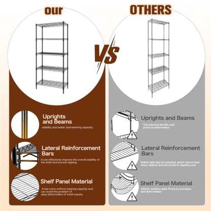 Wire Rack 5 Tier Shelving Unit - Heavy Duty Metal Storage Shelves 29.92" L x 13.78" W x 59.84" H Adjustable Wire Shelving Rack for Kitchen Storage Shelves, Garage Storage Rack | Multi Layer Adjustable Metal Wire Frame, Strong Weight Capacity, Great for Ki