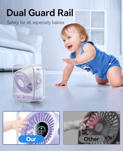 KIMMOO USB Desk Fan, Quiet Table Fan with Turbo Airflow, 100 Speeds, Digital Display, 90° Rotating, Small Rechargeable Battery Desktop Fans for Bedroom Home Office Travel, Lavender - color: Lavender