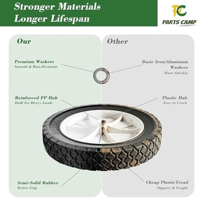 Parts Camp 10" Plastic Wheel Replacement for Oregon 72-110, 2 Pack Universal Wheels for Hand Truck, Lawn Mower, Utility Cart, Radio Flyer Wagon, Lawn Sprayer, Trash Can and BBQ Grill - size: 10-inch