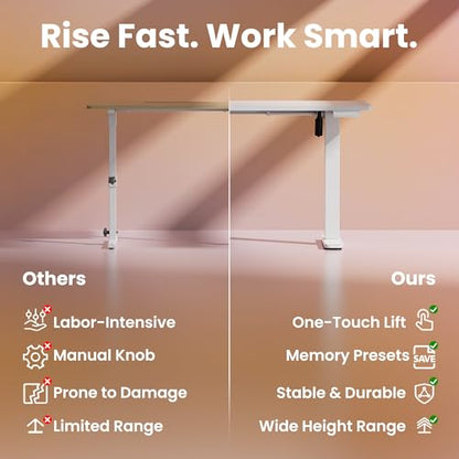 HUANUO 32x19 Inch Small Electric Standing Desk, Adjustable, White | Compact Home Office Desk, 176lbs Heavy Duty Lifting with 4 Height Presets. M8 Screw Holes Ready for DIY Mobile Wheels - color: White, size: 32" X 19"