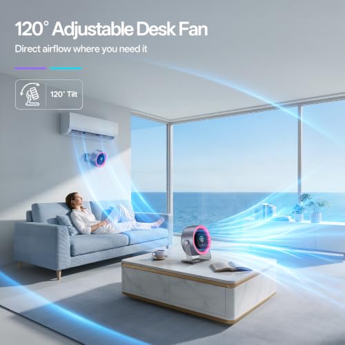 USB Desk Fan for Bedroom: 100 Speeds Digital Display Quiet Portable Fan with Turbo Airflow, 120° Rotating Small Rechargeable Battery Desktop & Wall-Mounted Fans for Bedroom Home Office - color: Pink