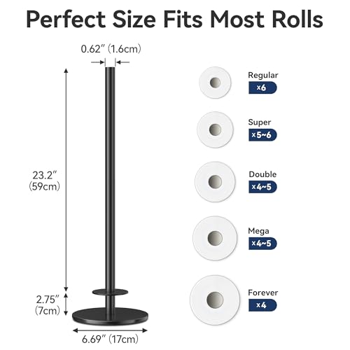 Freestanding Toilet Paper Holder with Shelf,5 Roll Storage,Matte Black | Holds 5 Toilet Paper Rolls,Rustproof Stainless Steel,Waterproof Storage Shelf,Freestanding No Drilling Design,Easy Assembly - color: Matte Black