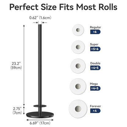 Freestanding Toilet Paper Holder with Shelf,5 Roll Storage,Matte Black | Holds 5 Toilet Paper Rolls,Rustproof Stainless Steel,Waterproof Storage Shelf,Freestanding No Drilling Design,Easy Assembly - color: Matte Black