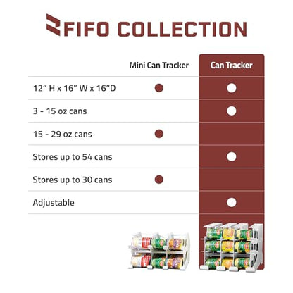 FIFO Countertop Mini Can Tracker Holds 30 Standard 10-24 Oz Can Sizes, White| Stackable & Adjustable Can Organizer for Pantry, USA Made, White - size: 1 Pack, style: 30 can