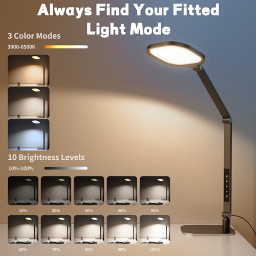 LitONES LED Desk Lamp for Home Office, 15W Desk Light with CRI >95, Memory & Timer Function, 1200LM Dimmable Computer Light for Video Calls, Conference, Reading, Study (Black-2packs) - color: Black - 2 Packs