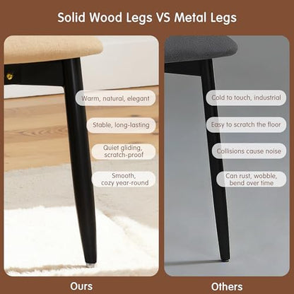 CHUN YI Dining Chairs Set of 2, Upholstered Solid Wood Dining Room Chairs, Mid Century Modern Fabric Kitchen Chairs with Ergonomic Curved Back, Khaki (Only Chairs) - color: Khaki, size: Set of 2