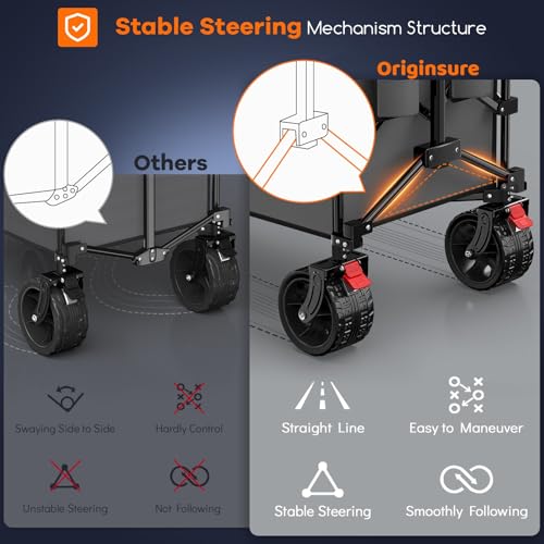 Originsure 300L Collapsible Beach Wagon Cart with Big Wheels, 560lbs, Grey | 48" Foldable Utility Wagon,7" All-Terrain Wheels,Heavy Duty Frame,Compact&Space-Saving,for Camping,Sports,Grocery,Garden - color: Gray
