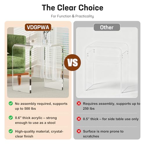 U-Shape Acrylic Side Table,16" L x 12" W x 18" H x 3/5" Thick Clear End Table,Transparent Nightstand and Stool with Waterfall Edges,Modern Lucite Side Table for Living Room - size: 16" D x 12" W x 18" H U-Shape