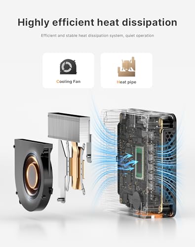 C5 Mini PC 11 Pro, Ryzen 5 3500U, 8GB DDR4 256GB NVMe SSD, Triple 4K Display Mini Computer, Dual HDMI & Full Function USB-C, Small Desktop PC with WiFi, Bluetooth, Gigabit Ethernet for Home Office - color: Pure Black