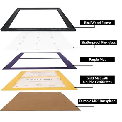 GMFrames Double 8.5x11 Diploma Certificate Frame, Solid Wood & Tempered Glass, Cherry Lacquer Finish & Intricate Rope Detail, Purple over Gold Mat - color: Black / Purple Gold Mat, size: 14x20 for Double 8.5x11